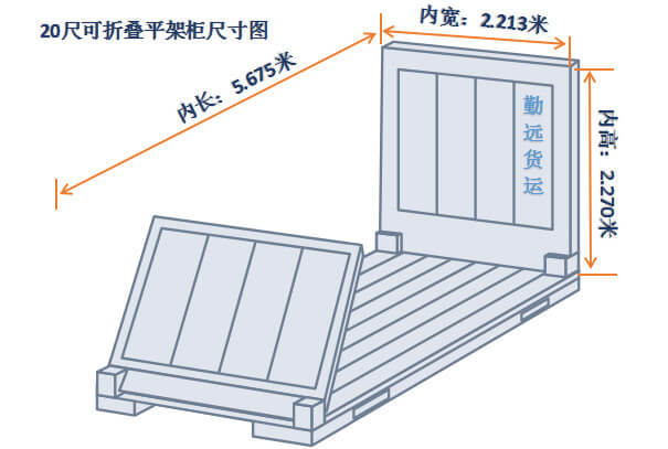 20尺可折疊平架櫃（guì）尺寸圖解