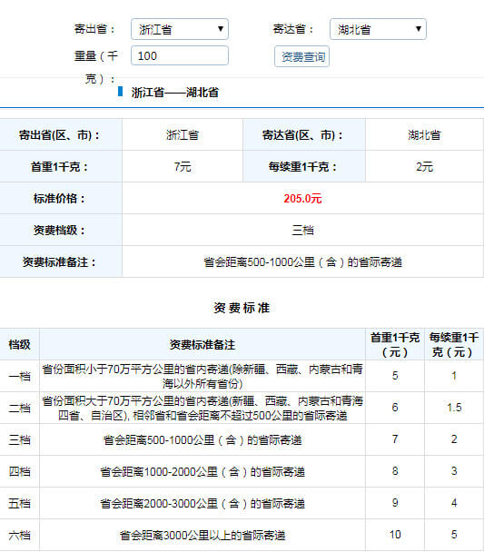 寄200斤跨省大件郵政計費表